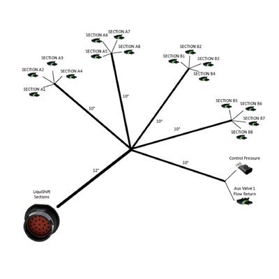 23-Pin LiquiShift Valve Stack Cable (A1-A8, B1-B8, pres, flow return)