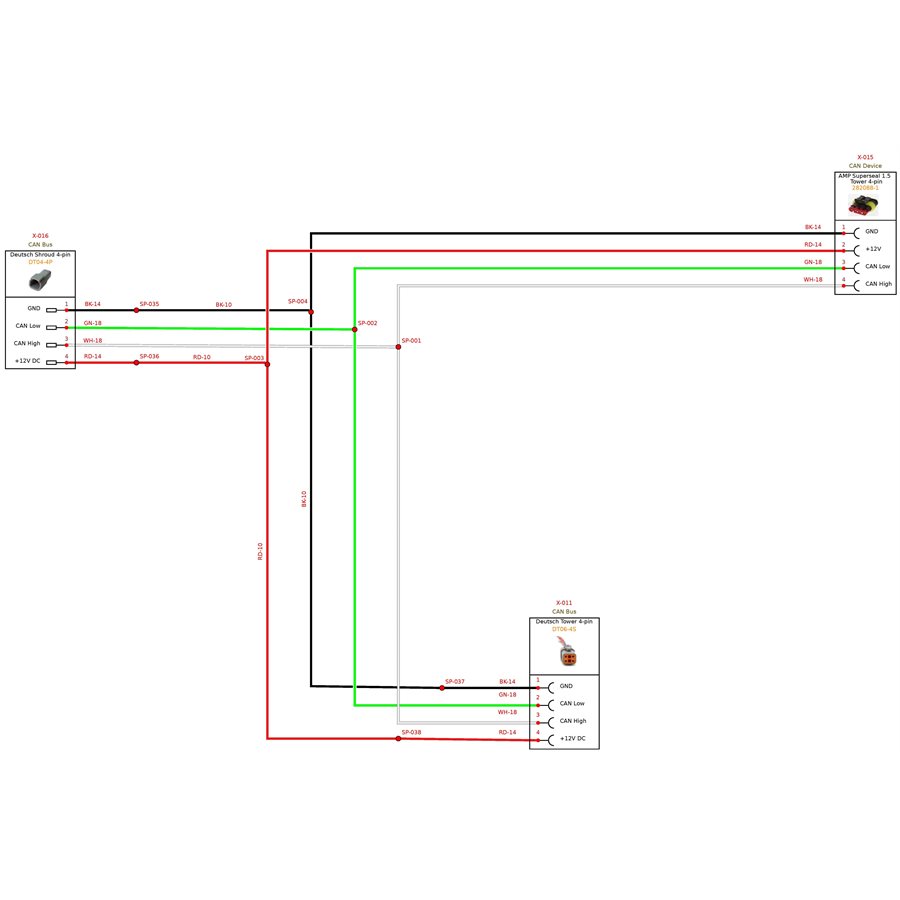 Trunkline Module MultiRow 4-Pin Deutsch CAN Trunkline - 5' with 1 flowmeter connector